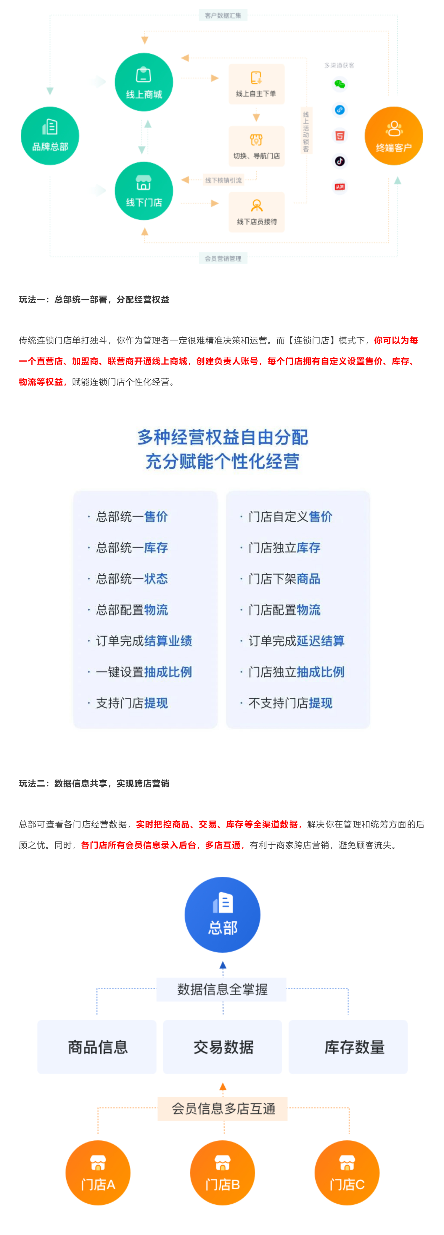 连锁门店3.png